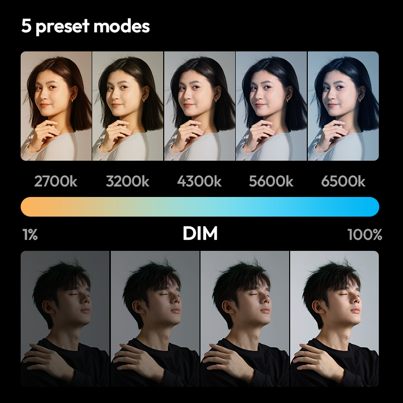 울란지 P40 Bi |   P40 RGB 40W LED - Photography Videos 리뷰 및 가격