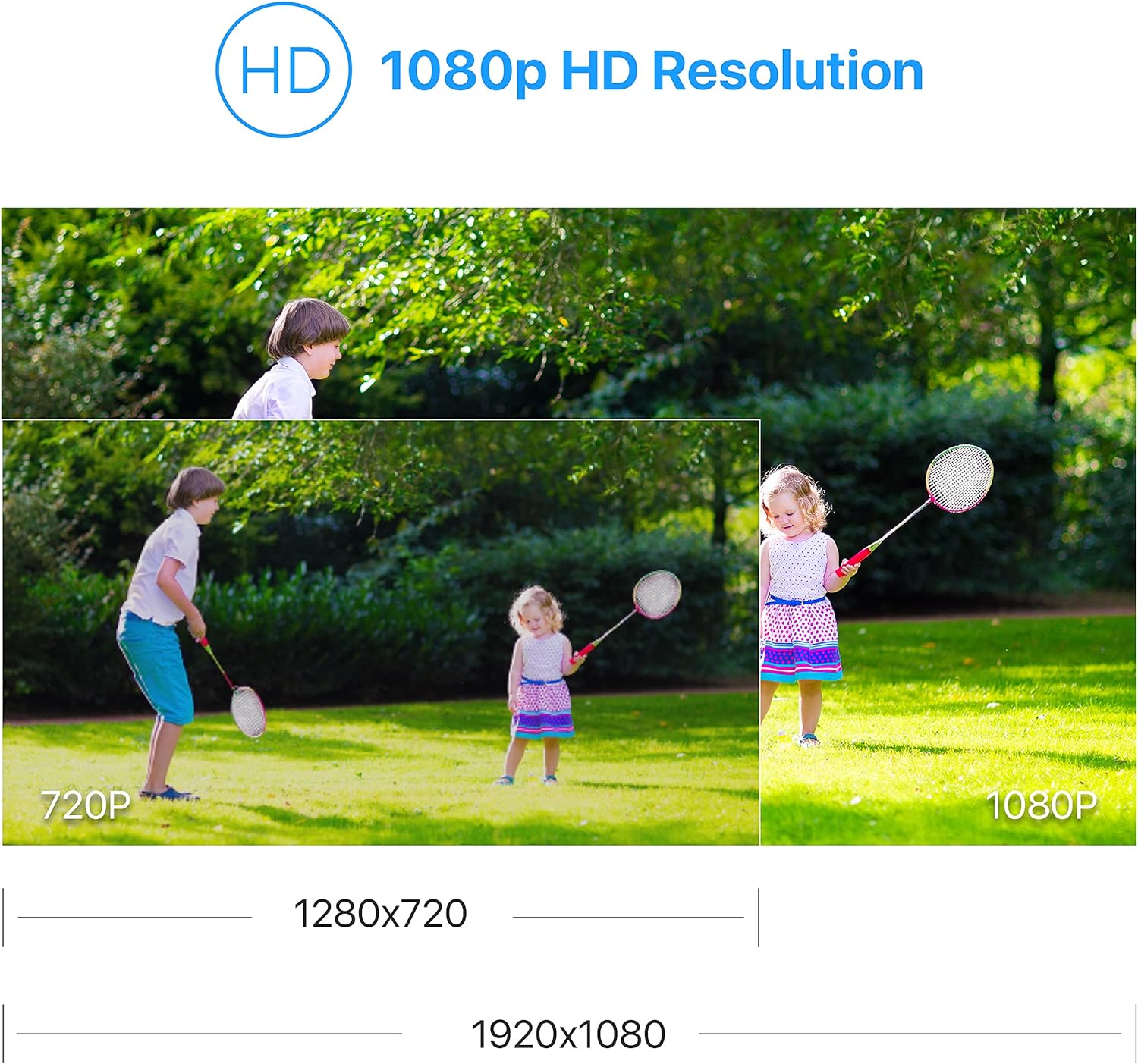 ZOSI 4팩 1080P HD TVI 보안 카메라 야외 - Photography Uk 리뷰 및 가격